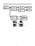 Предварительный просмотр 11 страницы LG LRTN19310 Series Service Manual