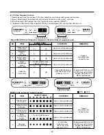 Предварительный просмотр 23 страницы LG LRTN19320 Service Manual