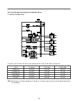 Предварительный просмотр 26 страницы LG LRTN19320 Service Manual