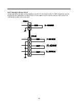 Предварительный просмотр 28 страницы LG LRTN19320 Service Manual