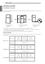 Preview for 9 page of LG LRTNC0905V Owner'S Manual