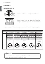 Preview for 13 page of LG LRTNC0905V Owner'S Manual