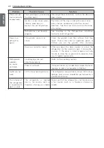 Preview for 23 page of LG LRTNC0905V Owner'S Manual