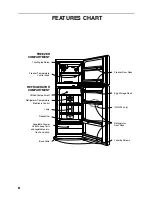 Preview for 6 page of LG LRTP0831W Owner'S Manual