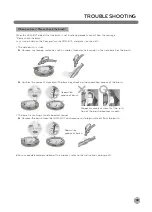 Предварительный просмотр 33 страницы LG LRV5900 Owner'S Manual