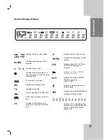 Preview for 13 page of LG LRY-517 Owner'S Manual