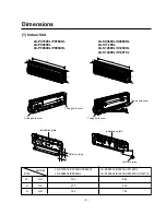 Предварительный просмотр 8 страницы LG LS-0960CL Service Manual