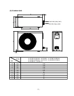 Предварительный просмотр 9 страницы LG LS-0960CL Service Manual