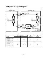 Preview for 10 page of LG LS-0960CL Service Manual