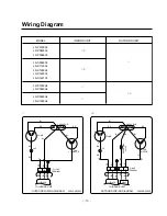 Предварительный просмотр 11 страницы LG LS-0960CL Service Manual