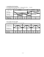 Предварительный просмотр 14 страницы LG LS-0960CL Service Manual