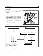 Предварительный просмотр 38 страницы LG LS-0960CL Service Manual