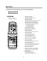 Предварительный просмотр 41 страницы LG LS-0960CL Service Manual