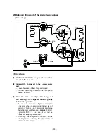 Preview for 50 page of LG LS-0960CL Service Manual