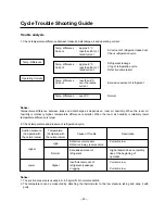 Предварительный просмотр 53 страницы LG LS-0960CL Service Manual