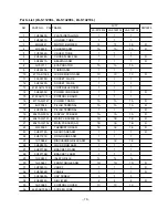 Preview for 63 page of LG LS-0960CL Service Manual