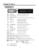 Предварительный просмотр 19 страницы LG LS-1202GB Service Manual