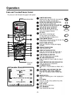 Предварительный просмотр 33 страницы LG LS-1202GB Service Manual