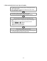 Предварительный просмотр 50 страницы LG LS-1202GB Service Manual