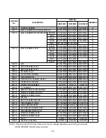 Предварительный просмотр 62 страницы LG LS-1202GB Service Manual