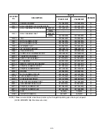 Предварительный просмотр 63 страницы LG LS-1202GB Service Manual