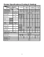 Preview for 6 page of LG LS-B0760CM/B0760HM Service Manual