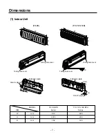 Preview for 7 page of LG LS-B0760CM/B0760HM Service Manual