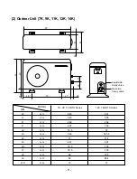 Preview for 8 page of LG LS-B0760CM/B0760HM Service Manual