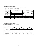 Preview for 14 page of LG LS-B0760CM/B0760HM Service Manual