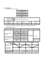 Preview for 15 page of LG LS-B0760CM/B0760HM Service Manual