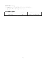 Preview for 16 page of LG LS-B0760CM/B0760HM Service Manual