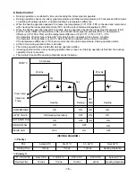 Preview for 18 page of LG LS-B0760CM/B0760HM Service Manual