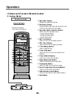 Preview for 39 page of LG LS-B0760CM/B0760HM Service Manual