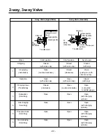 Preview for 44 page of LG LS-B0760CM/B0760HM Service Manual