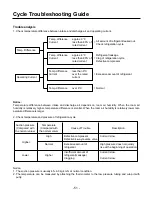 Preview for 51 page of LG LS-B0760CM/B0760HM Service Manual