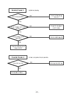 Preview for 55 page of LG LS-B0760CM/B0760HM Service Manual