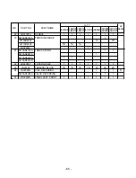 Preview for 65 page of LG LS-B0760CM/B0760HM Service Manual