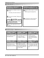 Предварительный просмотр 22 страницы LG :LS-C076_Series Owner'S Manual