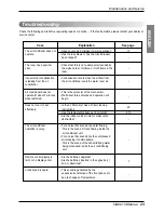 Предварительный просмотр 23 страницы LG :LS-C076_Series Owner'S Manual