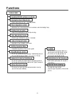 Preview for 4 page of LG LS-C076Z Series Service Manual