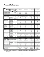 Preview for 7 page of LG LS-C076Z Series Service Manual