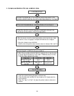 Предварительный просмотр 49 страницы LG LS-C076Z Series Service Manual