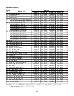 Предварительный просмотр 60 страницы LG LS-C076Z Series Service Manual