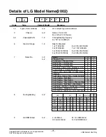 Preview for 3 page of LG LS-C082QMA0 Manual