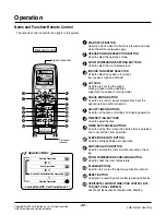 Предварительный просмотр 32 страницы LG LS-C082QMA0 Manual