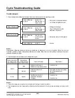 Предварительный просмотр 44 страницы LG LS-C082QMA0 Manual