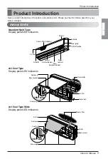 Preview for 7 page of LG LS-C0924DA0 Owner'S Manual