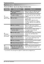 Preview for 30 page of LG LS-C126UMM1 Owner'S Manual