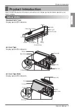 Preview for 7 page of LG LS-C1865DM0 Owner'S Manual