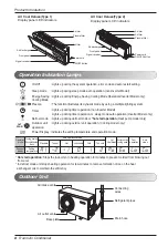 Preview for 8 page of LG LS-C1865DM0 Owner'S Manual